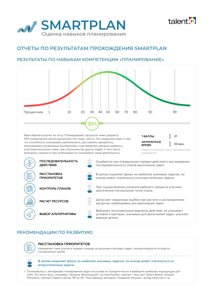 Буклет СмартПлан