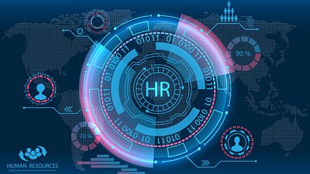 Актуальная модель потенциала развития Talent Q